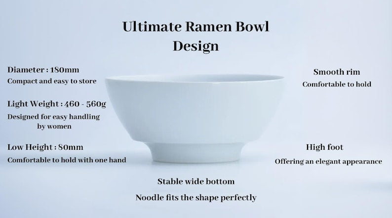 The Ultimate Ramen Bowl and Spoon Set | Imperial PLATINUM
