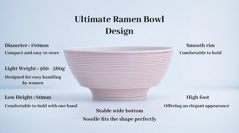 The Ultimate Ramen Bowl and Spoon Set | Signature RED
