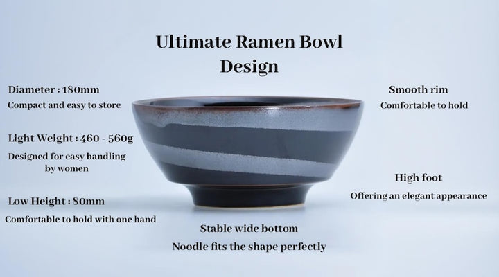 The Ultimate Ramen Bowl and Spoon Set | Essential BLACK