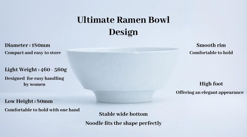 The Ultimate Ramen Bowl and Spoon Set | Essential WHITE