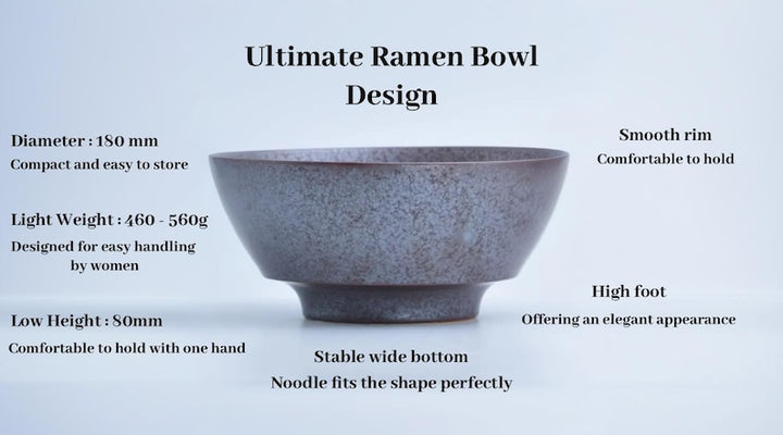 The Ultimate Ramen Bowl and Spoon Set | Imperial GOLD