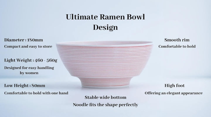 The Ultimate Ramen Bowl and Spoon Set | Signature RED