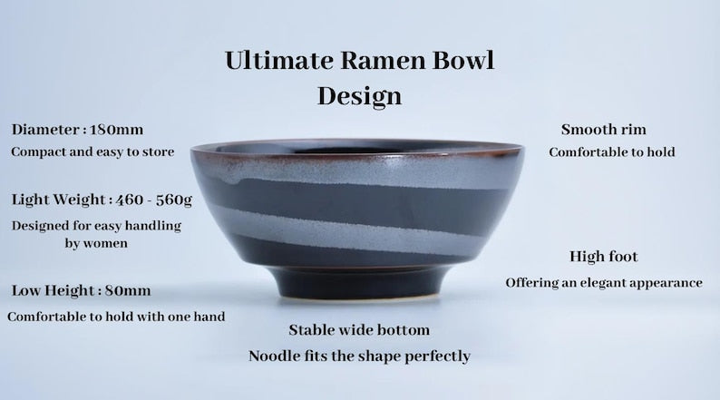 The Ultimate Ramen Bowl and Spoon Set | Essential BLACK